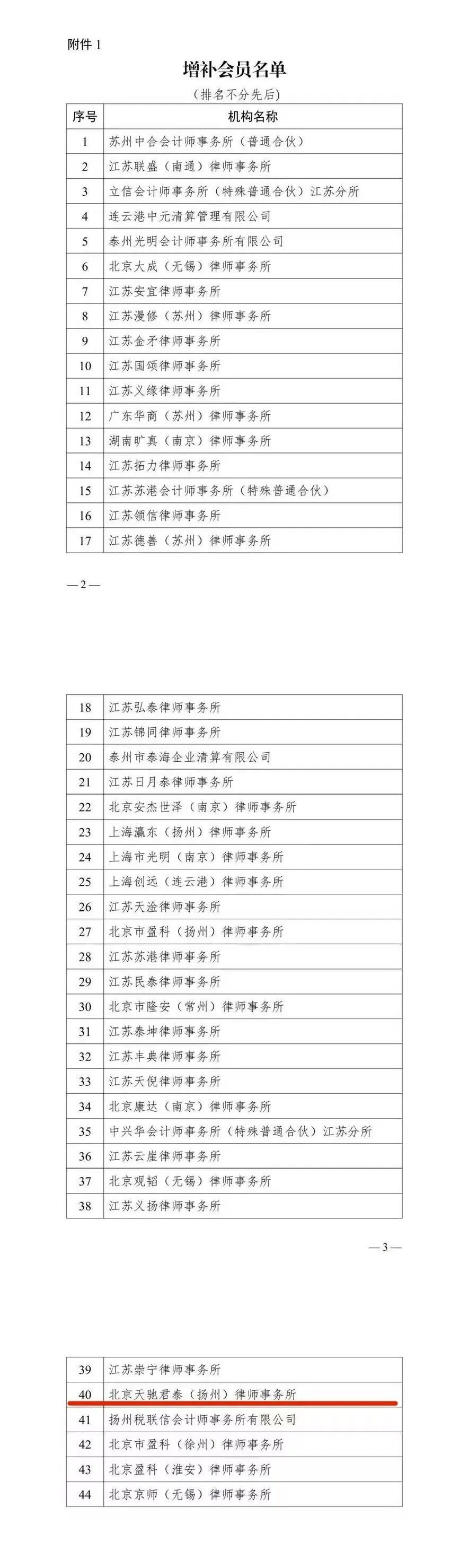 公示名单